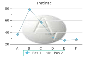 buy tretinac 5mg lowest price