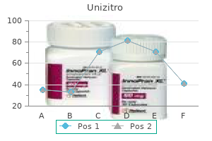 buy unizitro 250 mg visa