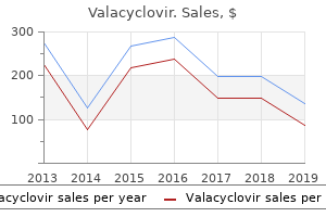 buy 500 mg valacyclovir with amex