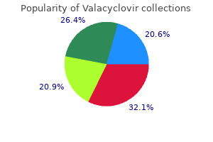 generic 500mg valacyclovir overnight delivery