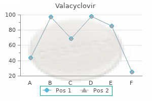 cheap 1000 mg valacyclovir mastercard