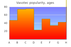 purchase vasotec 10mg with amex