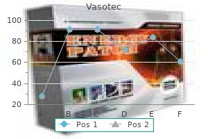 order vasotec 10mg with amex