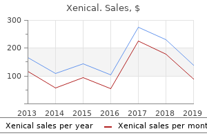 buy 60 mg xenical free shipping