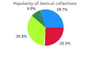 buy 60 mg xenical