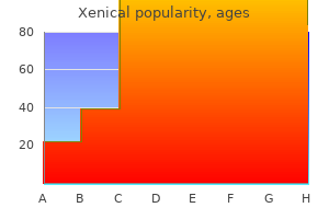 buy 60 mg xenical mastercard