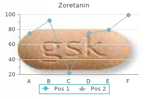 purchase zoretanin 5 mg amex